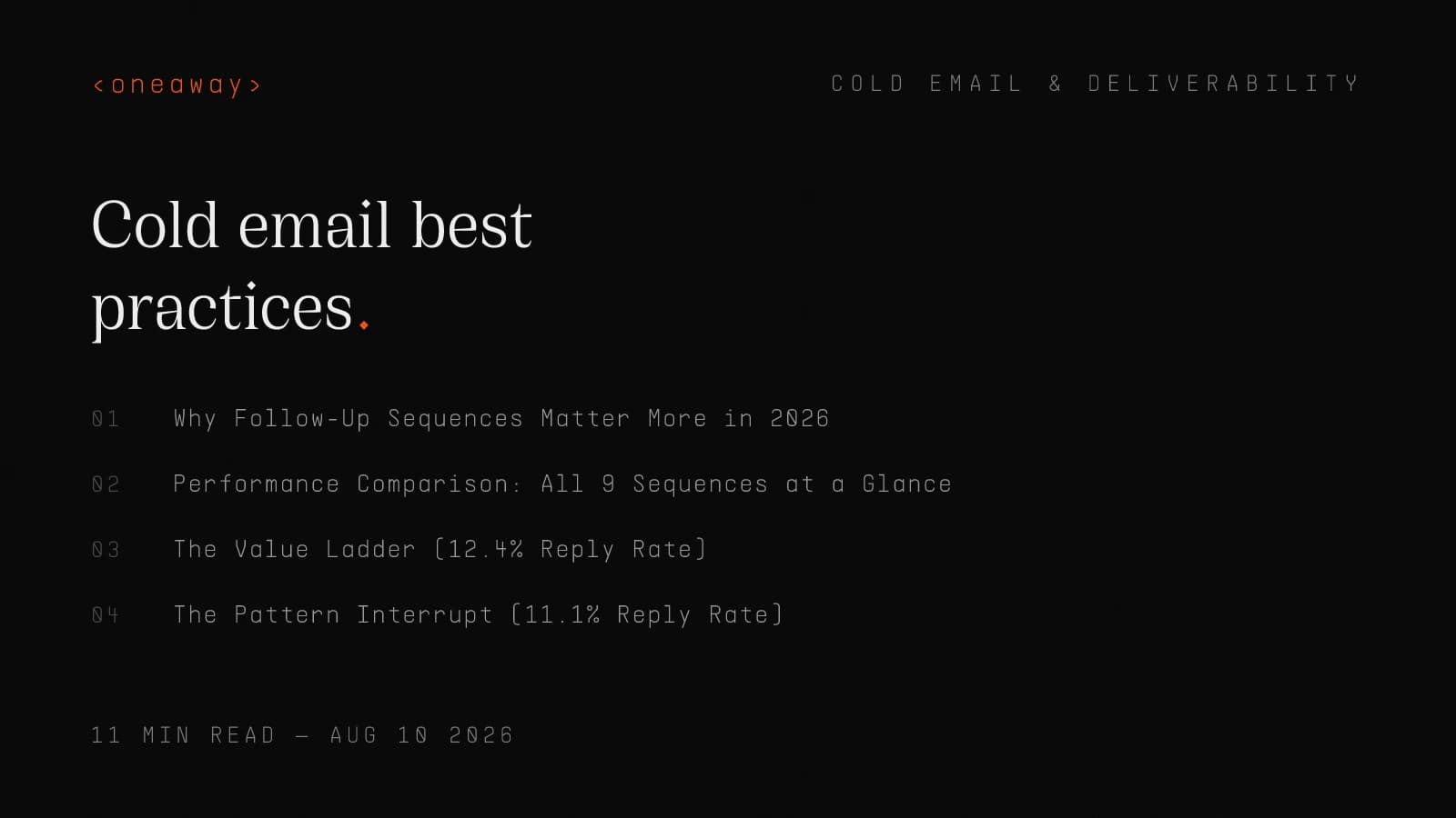 Best Cold Email Follow-Up Sequences (2026), Ranked by Reply Rate