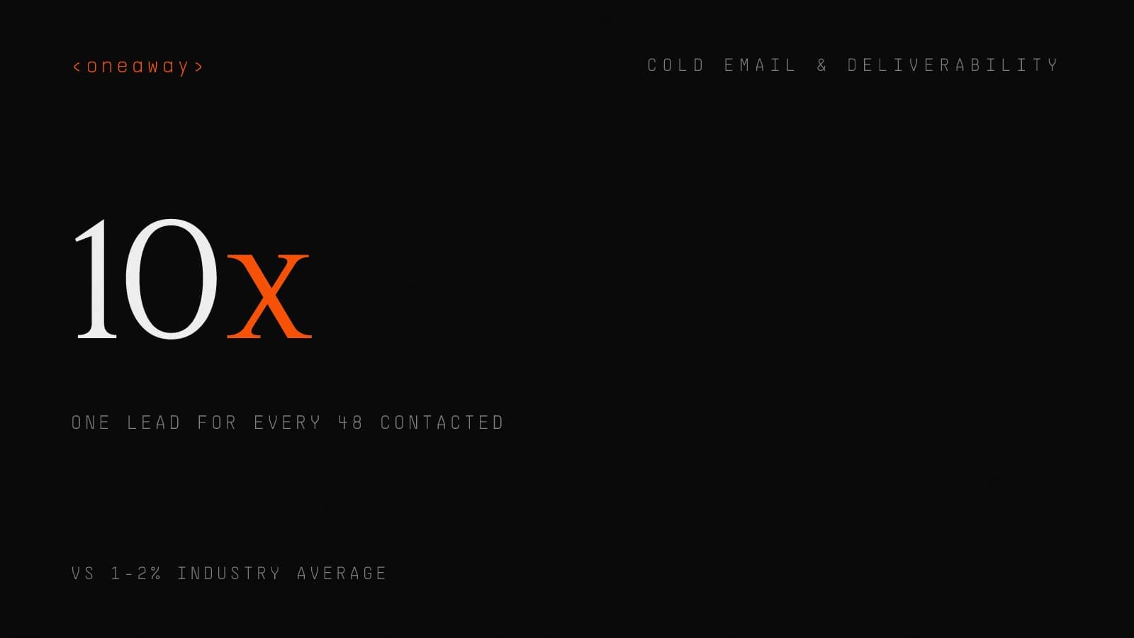 Stat cover: 10x reply rate — a cold email that generated one lead for every 48 people contacted.