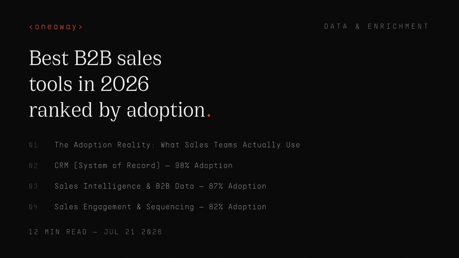 Best B2B Sales Tools in 2026, Ranked by Adoption Rate