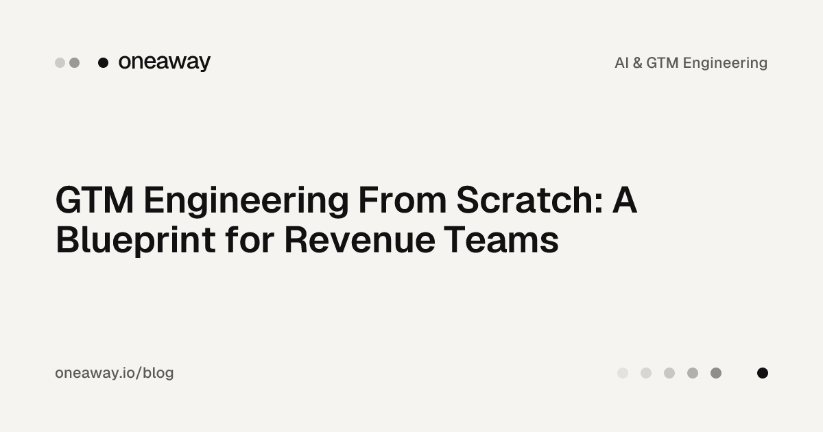 GTM Engineering From Scratch: A Blueprint for Revenue Teams | OneAway